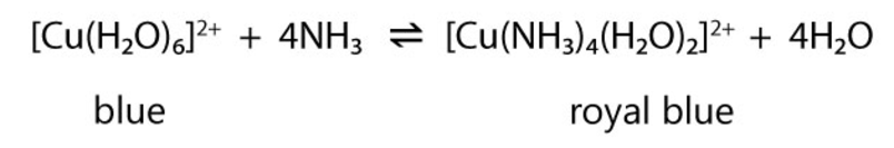 <p>A reaction <span>in which one ligand in a complex ion is replaced by a different one.</span></p><p></p><p><span>For example, if ammonia solution is added to a solution containing [Cu(H</span><sub>2</sub><span>O)</span><sub>6</sub><span>]</span><sup>2+</sup><span>, ammonia molecules replace four of the water molecules to form a new complex, [Cu(NH</span><sub>3</sub><span>)</span><sub>4</sub><span>(H</span><sub>2</sub><span>O)</span><sub>2</sub><span>]</span><sup>2+</sup><span>.</span></p><p></p><p><span>This is an equilibrium process.</span></p>