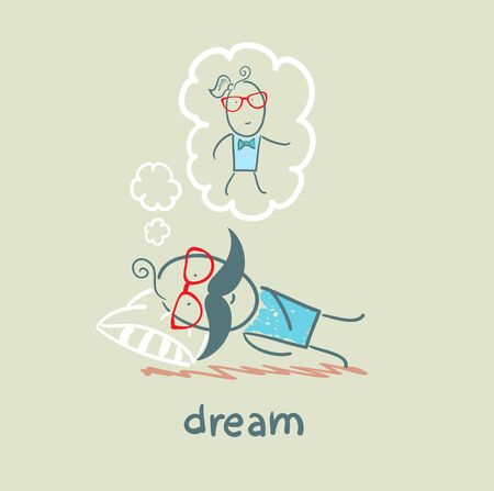 <p>sognare</p>