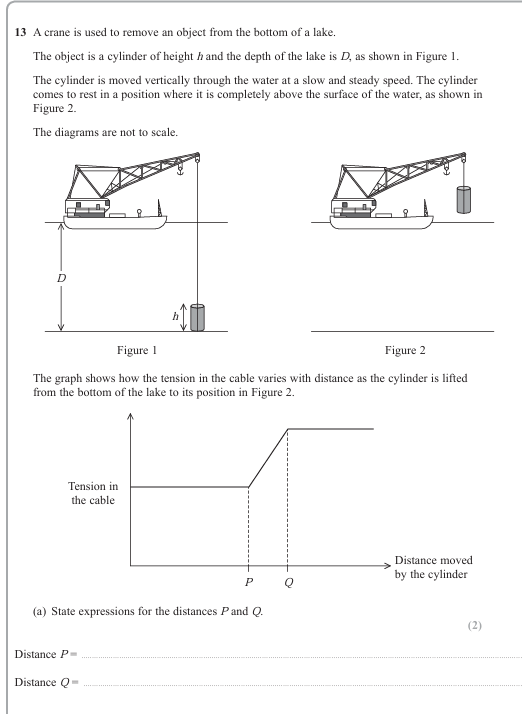 <p>explain the shape of the graph (5)</p>