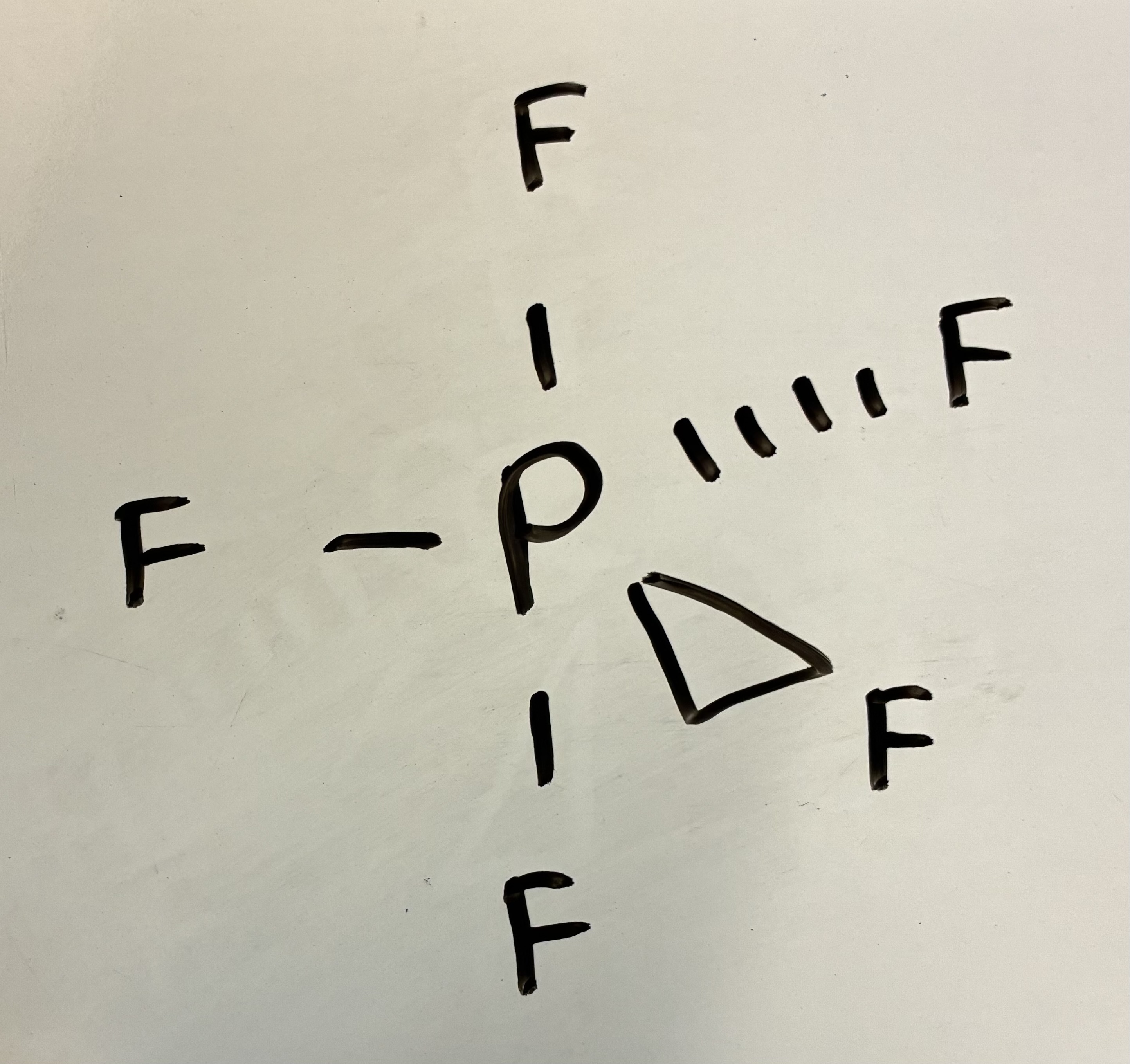 <p>Trigonal Bipyramidal shape</p><p>90 degrees and 120 degrees </p>
