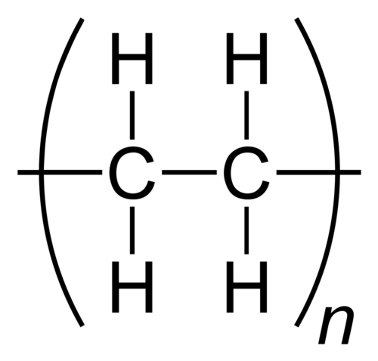 <p>we can put brackets around the repeating segment and use a subscript n to denote how many times this section repeats</p>