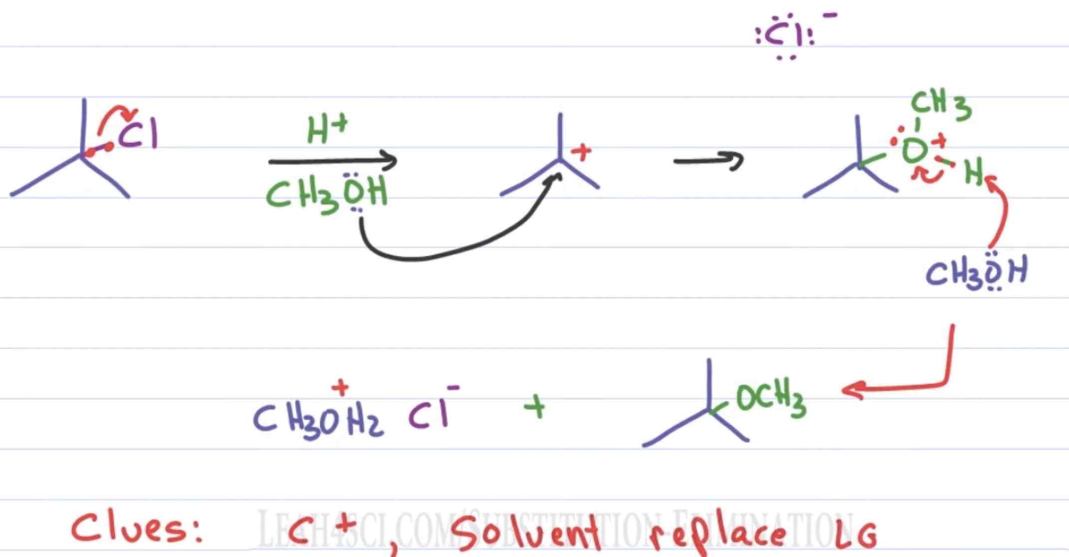 <ul><li><p>Weak nucleophiles</p></li><li><p>Form a carbocation intermediate</p></li><li><p>The solvent replaces the leaving group</p></li></ul>