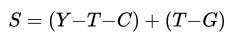 <p>S = (Y - T - C) + (T - G)</p>