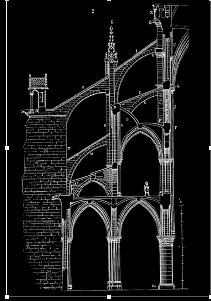 <p><span style="font-family: "Century Gothic";"><span>3) The Flying Buttress</span></span></p><p><span style="font-family: "Century Gothic";"><span>notre dam </span></span></p>