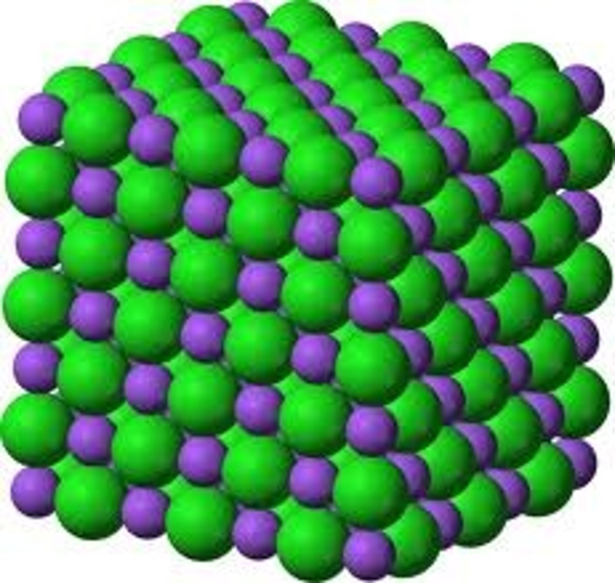 <p>Regular arrangement of particle</p>