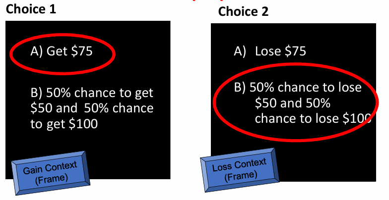 <p>In the image, there are two choices for each scenario. Why do most people choose A in Choice 1, but also B in Choice 2?</p>