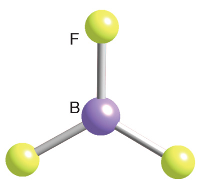 <p>3 bonds, 0 lone pairs, 120 bond angle, AB3 type</p><p>Ex. BF3</p>