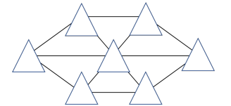 <p>20) How many vertices are there in the graph? PICTURE NEEDED</p><p>a. 6 </p><p>b. 7 </p><p>c. 11 </p><p>d. 12</p>
