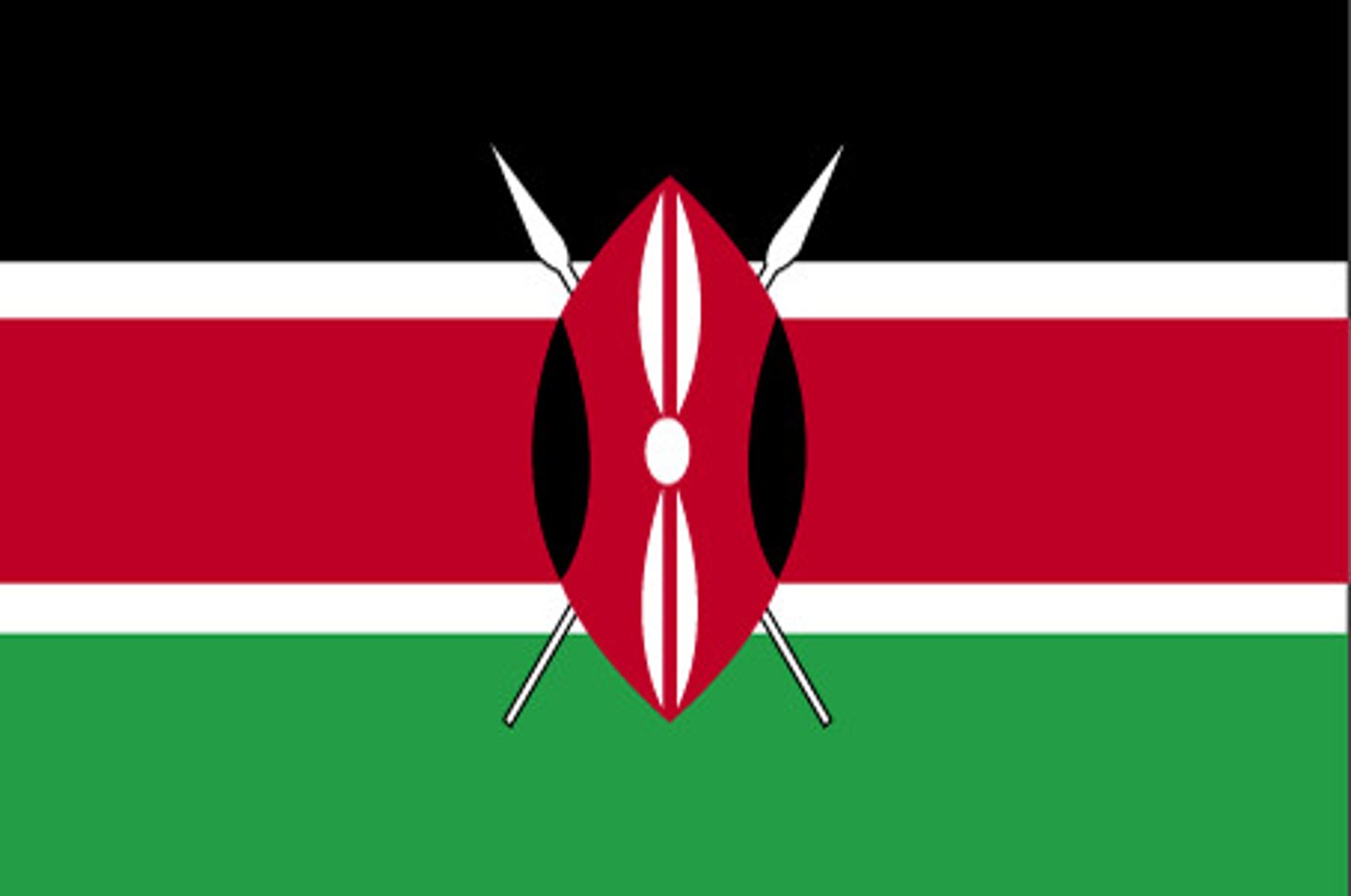 <p>Nairobi &amp; Mombasa</p>