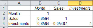 <p><span>Based on the data below, what can we say about Investments and Sales?</span></p><ol><li><p><span>There is a negative correlation between Investments and Month</span></p></li><li><p><span>There is a positive correlation between Investments and Sales</span></p></li><li><p class="custom-cursor-on-hover"><span>There is a negative correlation between Investments and Sales</span></p></li><li><p><span>There is 100% correlation between Investments and Sales</span></p></li></ol><p></p>
