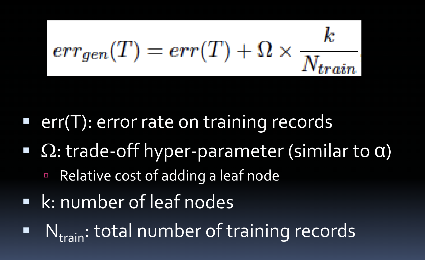 <p> generalization error rate</p>