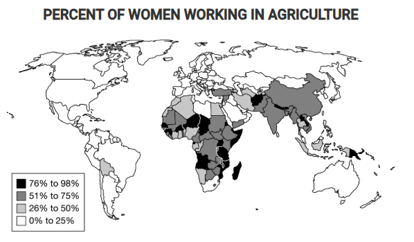 <p><span><span>Which of the following explains the significance of the similarities between Asia and sub-Saharan Africa in terms of the percent of women working agriculture?</span></span></p>