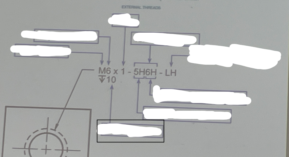 <p>The perpendicular distance from the crest to the root of a thread, which determines the thread's height. </p>