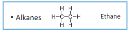 <p>CnH2n+2</p>