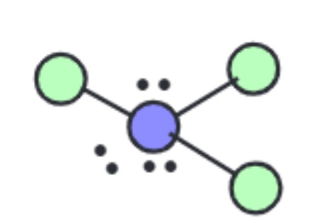 <p>What is the <strong>molecular geometry</strong>?</p>