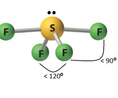 <ul><li><p>Electron Pair Geometry: Trigonal Bipyramidal (5 electron regions)</p></li><li><p># Electron Bonding Regions: 4</p></li><li><p># Lone Pairs: 1</p></li><li><p>Bond Angle: 180, 120/&lt;120, 90 (remove one from the equator of trigonal bipyramidal)</p></li></ul><p></p>