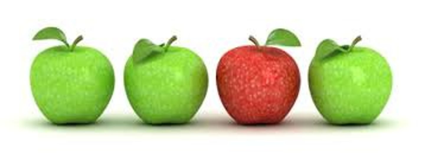 <p>Observing how the person's behavior varies from one situation to another.</p>