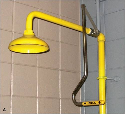 <p><span>Name the below laboratory safety equipment:&nbsp;</span></p>