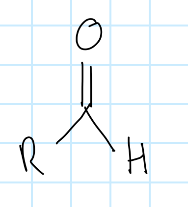 <p>name the functional group</p>