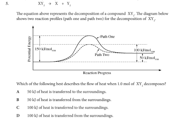 <p>Which of the following best describes the flow of heat when 1.0 mol of XY2 decomposes?</p>