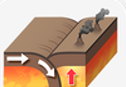 <p>What type of plate boundary is this</p>