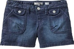 <p>shorts</p>