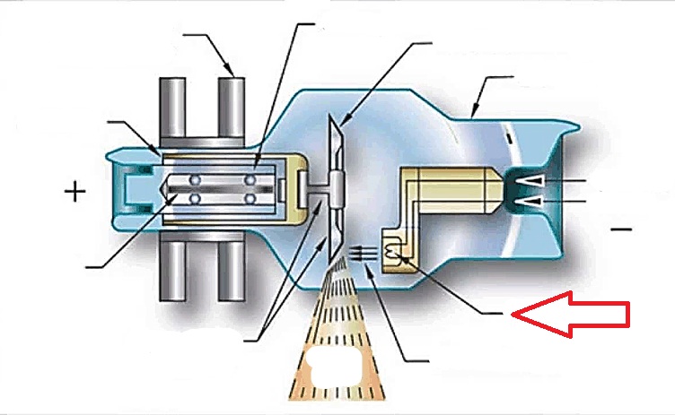 term image