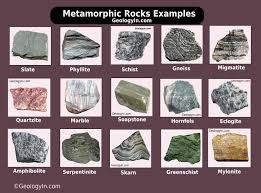 <p>Define a metamorphic rock.</p>