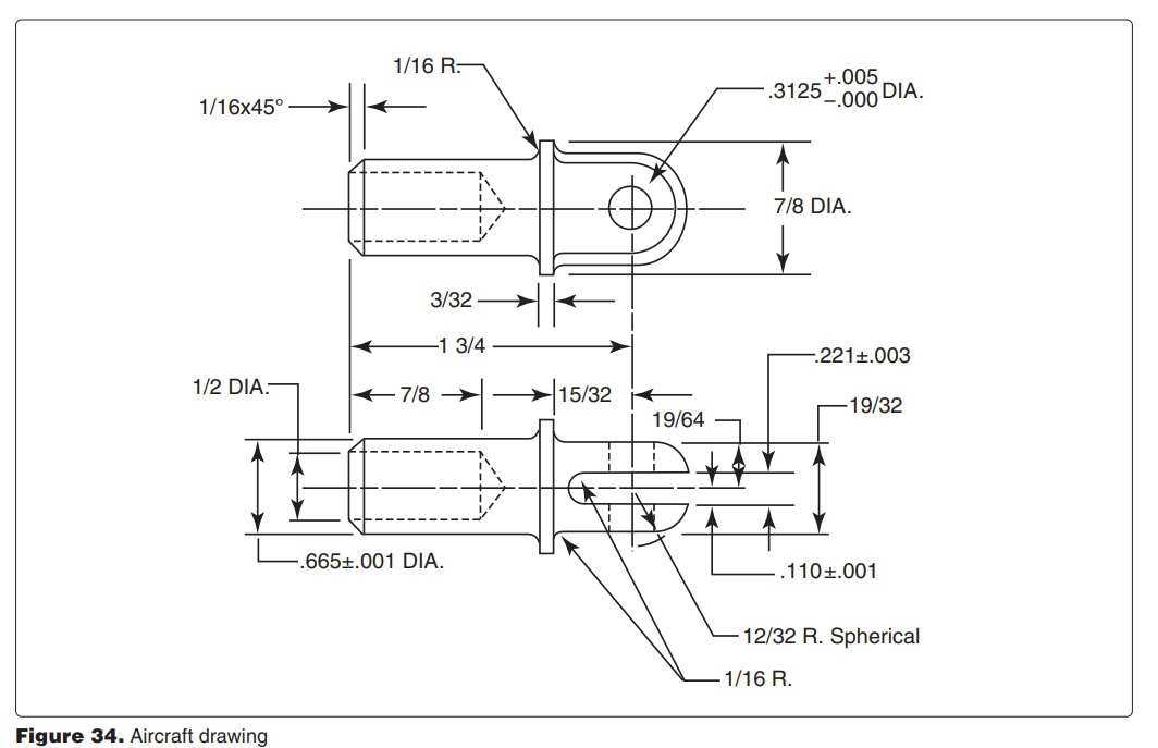 <p>8125. (Refer to Figure 34.) What would be the minimum diameter of 4130 round stock required for the construction of the clevis that would produce a machined surface? </p><p>A—55/64 inch. </p><p>B—1 inch. </p><p>C—7/8 inch.</p>