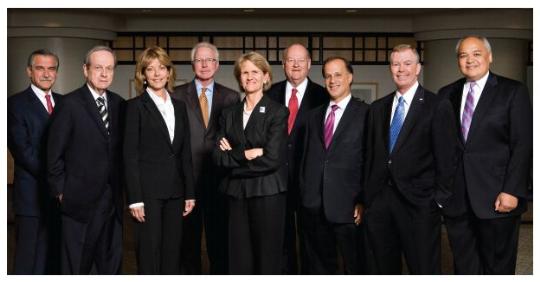 <p>top leaders of the FED (5). They control and coordinate major banking polices and provide information/report it to congress</p>