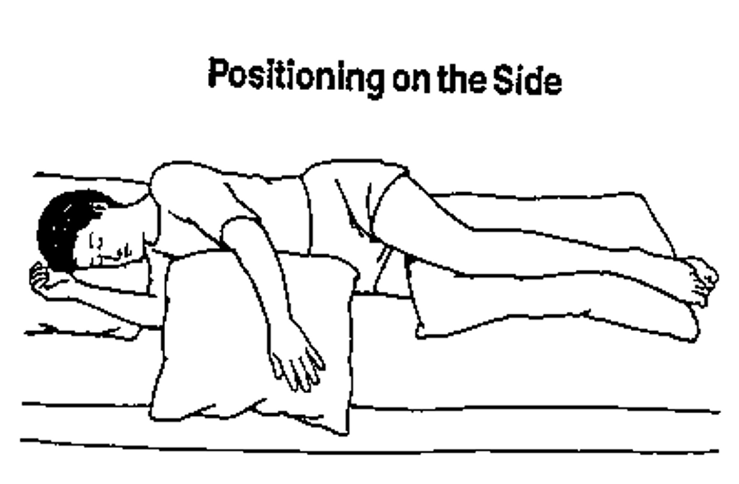 <p>The body is lying on one side.</p>