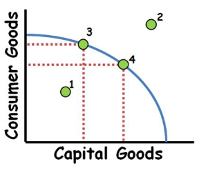 <p></p>