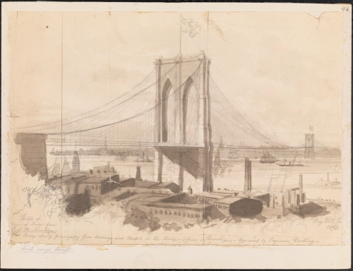 <p>Brooklyn Bridge - Brooklyn, NY</p>