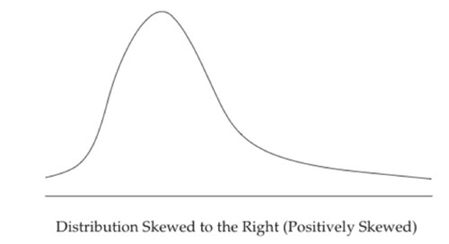 <p>mean > median</p>