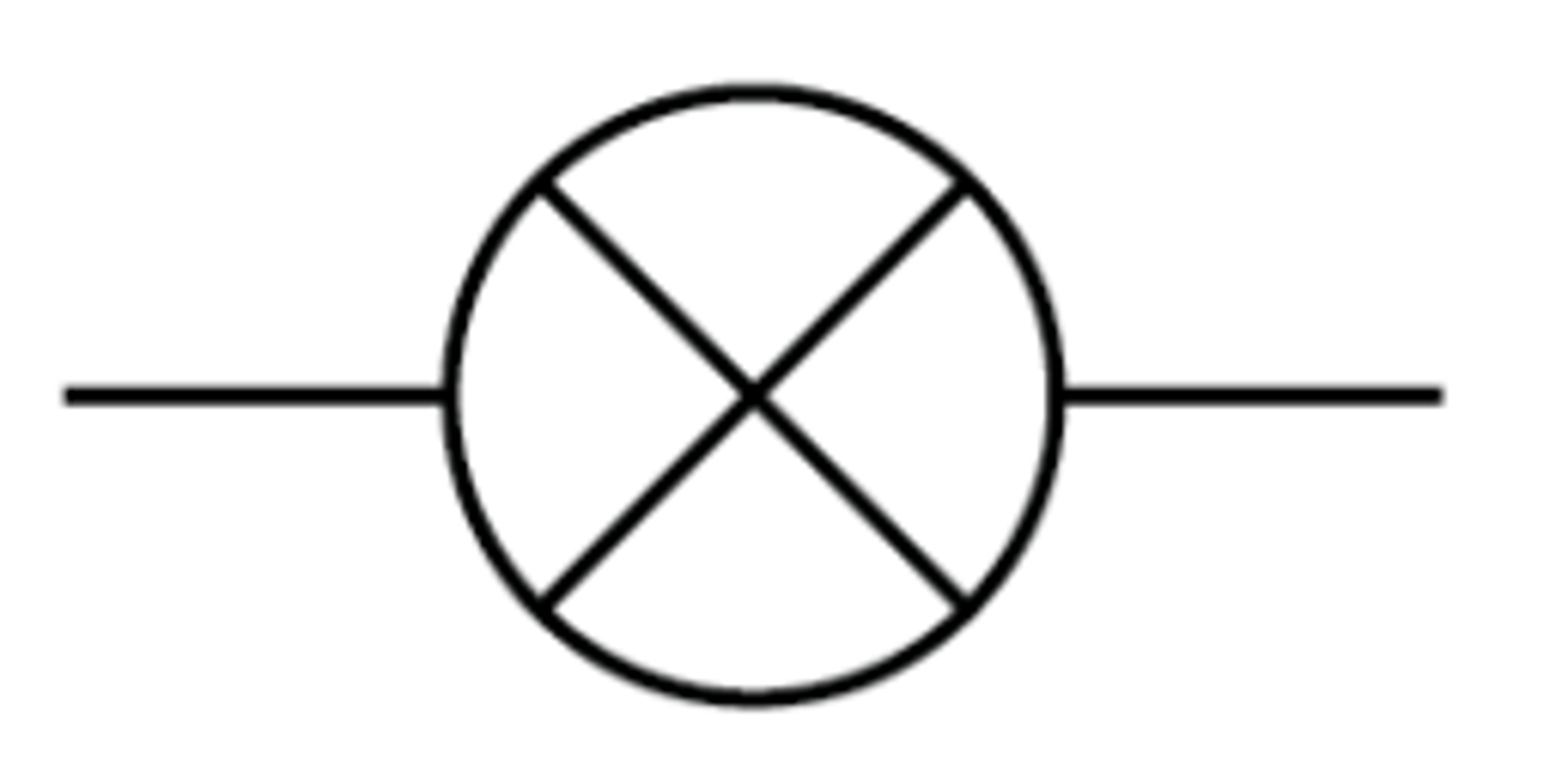 <p>A device containing a filament in a bulb that heats up when a current flows so that it emits light</p>
