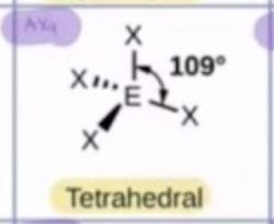 <p>tetrahedral</p>