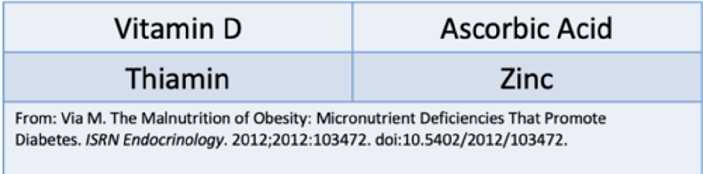 <p>Root cause still unknown</p><p>Eating too many calories from energy dense, nutrient poor foods seems to contribute to obesity</p><p>Too many calories does not mean you are getting all the nutrients you need every day</p><p>Examples of nutrient deficiency/malnutrition seen in obese people:</p><p>Treatment:</p><p>- Surgery</p><p>- Drugs</p><p>- Diet</p><p>All treatments involve losing weight, focus is adipose tissue</p><p>Treatment can lead to nutritional disorders</p>