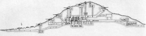 <p>Wat wordt hier afgebeeld?</p><p></p>