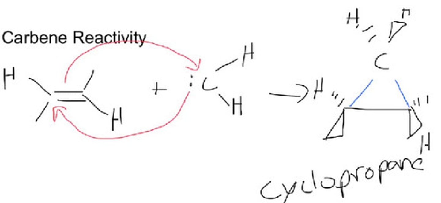 <p>the alkyl substituents stay trans but cyclopropane could add to either face</p>