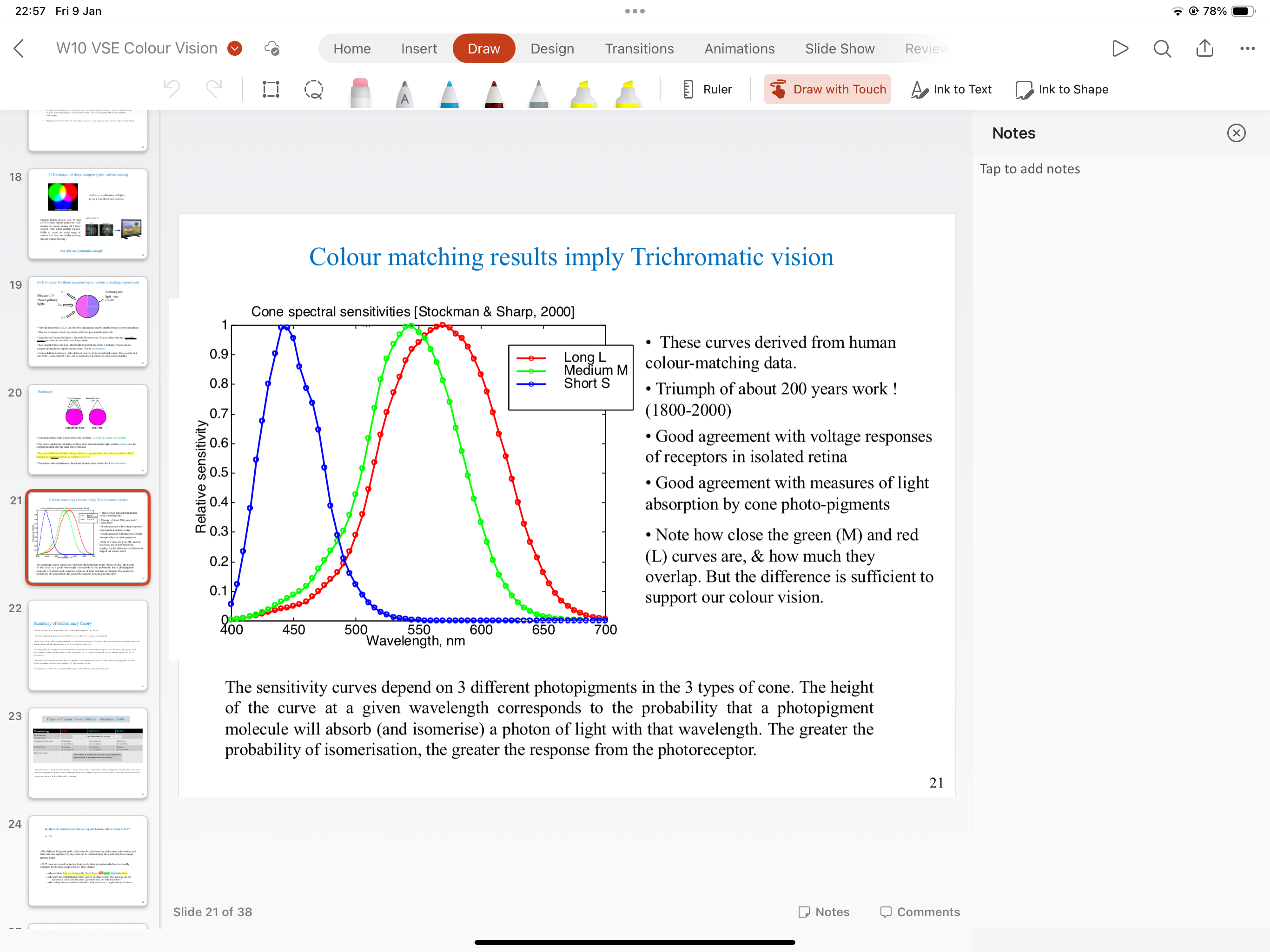 <p>The 3 cones types each with different photopigments are each selective for a different range of wavelengths. We can see how many photons each cone has absorbed but nothing ab which photon. </p><p>Changing the wavelength of a monochromatic light changes the relative response of the 3 cone types.</p><p>Trichromacy is the basis of colour technology in the print industry and colour TV</p>
