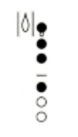 <p>Fingering</p>