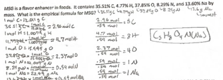 <p>is the method used to determine the simplest whole number ratio of elements in a compound. This involves converting the mass of each element into moles, dividing by the smallest number of moles, and then using these ratios to write the empirical formula. </p><p></p>