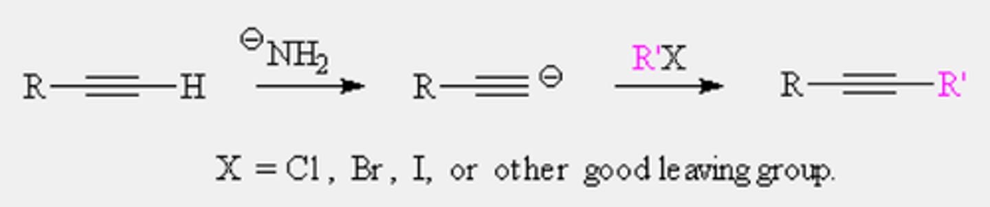 <p>-Reagents: 1) NaNH2, 2) R1X</p><p>-Only occurs with terminal alkynes and occurs best with primary alkyl halides</p>