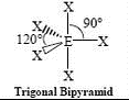 <p>AX5</p>