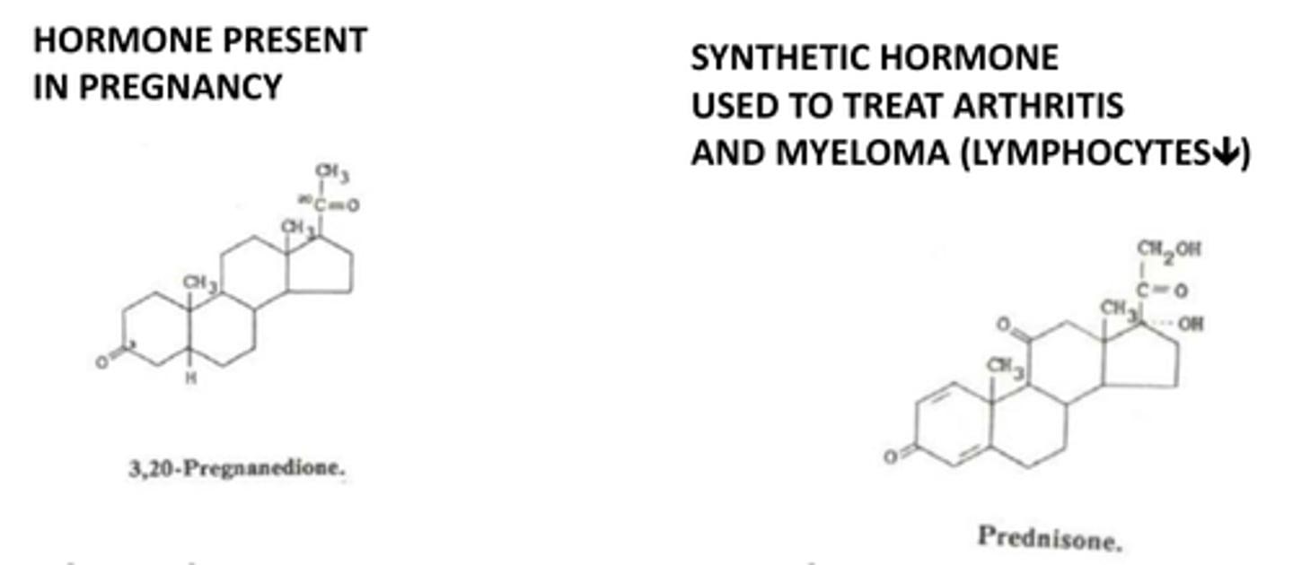 <p>-pregnant women often complain of dry eyes</p><p>-caused by fluctuations of estrogen &amp; androgen (decrease production of tears)</p><p>-can also have thickening of cornea due to fluid retention (can cause blurry vision)</p>