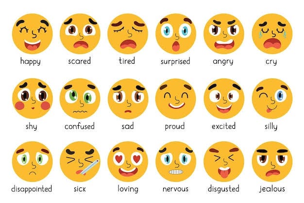<p>Emotion</p>