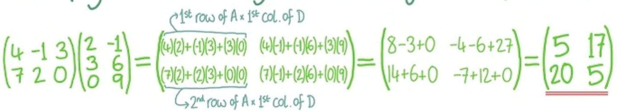 <p>multiply the rows in matrix one by the columns in matrix two</p>