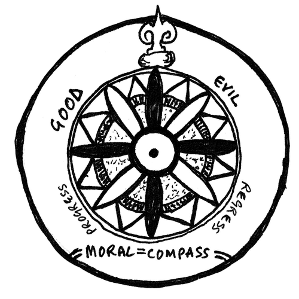 <p>A challenge involving the ethical principles (or the concepts about right and wrong) of a religion.</p>