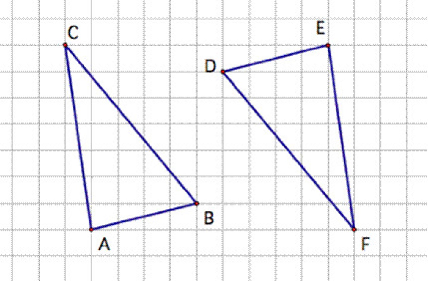 <p>Having the same size and shape</p>