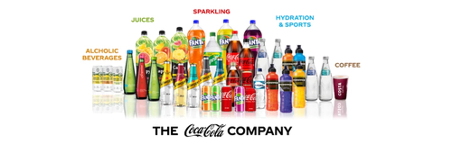 <p>the use of the same brand name for new products being introduced to the same or new markets</p>